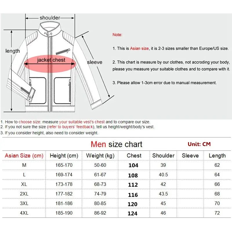 Electric Heating  Jackets