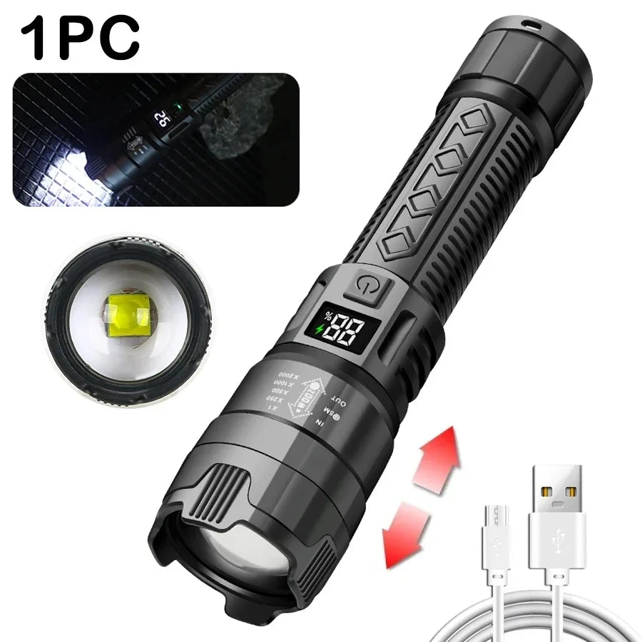 High Power Led Flashlights