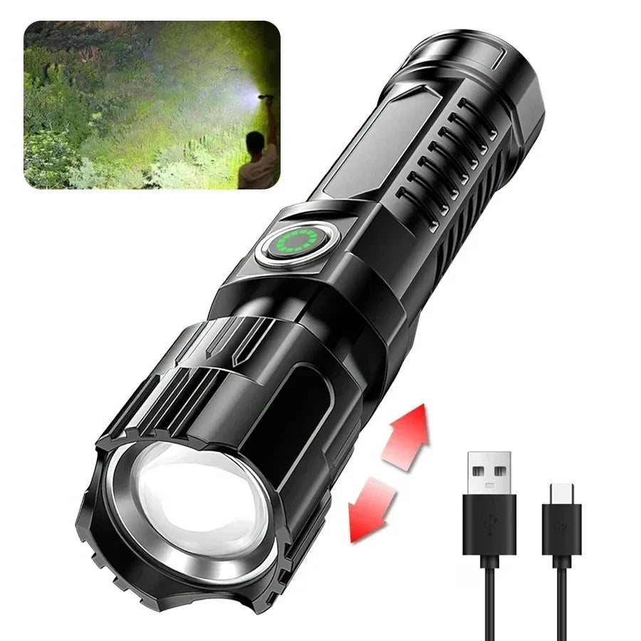 High Power Led Flashlights