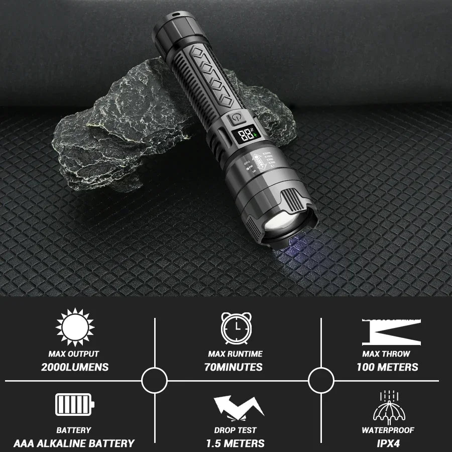 High Power Led Flashlights