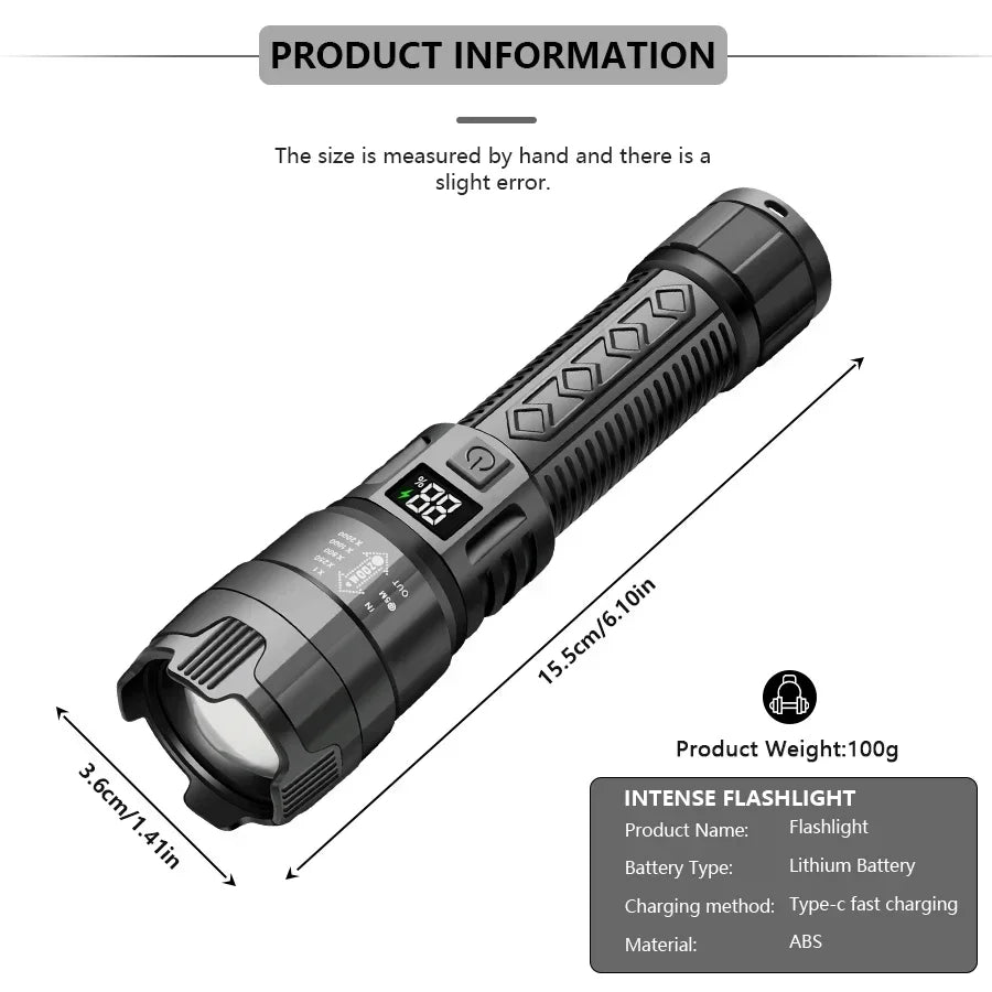 High Power Led Flashlights