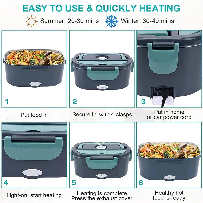 Lunch Heating Microwave